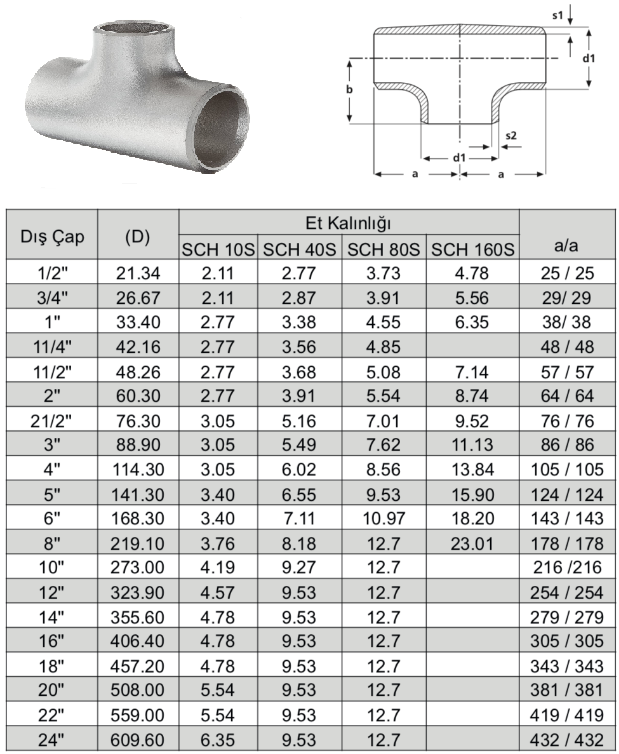 Stainless Steel Tee Seamless Stainless Steel Tee Seamless